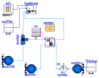 Buildings.DHC.ETS.Combined.Subsystems.Validation.HeatPumpDHWTank