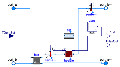 Buildings.DHC.Loads.HotWater.DirectHeatExchangerWithElectricHeat