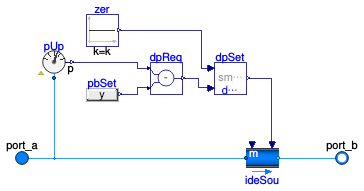 Buildings.DHC.Loads.Steam.BaseClasses.ValveSelfActing