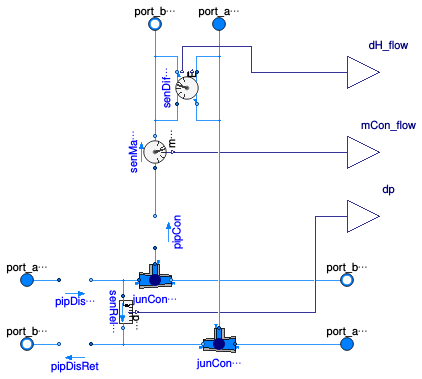 Buildings.DHC.Networks.BaseClasses.PartialConnection2Pipe