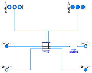 Buildings.DHC.Networks.BaseClasses.PartialDistribution2Pipe2Medium