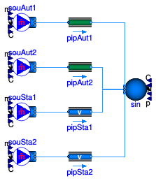 Buildings.DHC.Networks.Pipes.Validation.Pipe