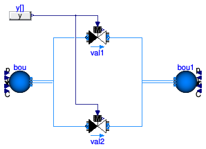 Buildings.DHC.Plants.Combined.Subsystems.Validation.ValveOpeningFlowBalancing