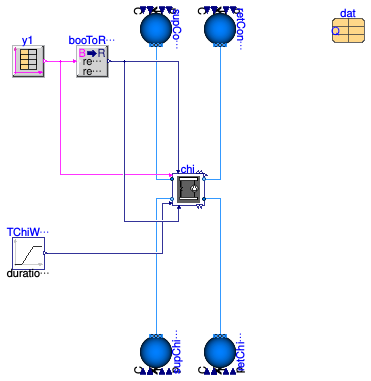 Buildings.DHC.Plants.Combined.Subsystems.Validation.ChillerGroup