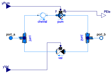Buildings.DHC.Plants.Cooling.BaseClasses.ReversibleConnection
