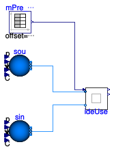 Buildings.DHC.Plants.Cooling.BaseClasses.Validation.IdealUser