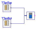 Buildings.DHC.Plants.Cooling.Controls.Validation.TankStatus