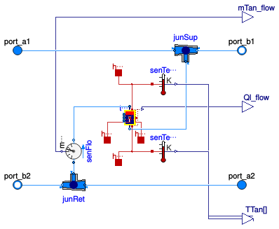 Buildings.DHC.Plants.Cooling.BaseClasses.TankBranch
