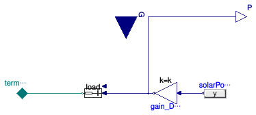 Buildings.Electrical.AC.OnePhase.Sources.PVSimple