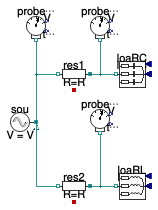 Buildings.Electrical.AC.ThreePhasesBalanced.Sensors.Examples.Probe