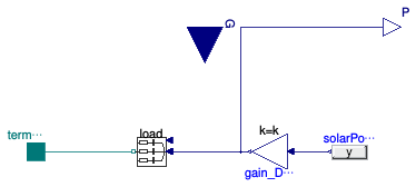 Buildings.Electrical.AC.ThreePhasesBalanced.Sources.PVSimple