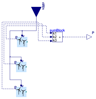 Buildings.Electrical.AC.ThreePhasesUnbalanced.Sources.BaseClasses.BaseUnbalancedWindTurbine