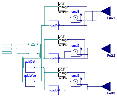 Buildings.Electrical.AC.ThreePhasesUnbalanced.Loads.BaseClasses.LoadCtrl