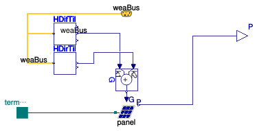 Buildings.Electrical.AC.ThreePhasesBalanced.Sources.PVSimpleOriented