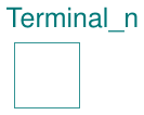 Buildings.Electrical.AC.ThreePhasesBalanced.Interfaces.Terminal_n