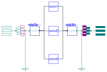 Buildings.Electrical.AC.ThreePhasesUnbalanced.Conversion.BaseClasses.PartialConverterYY