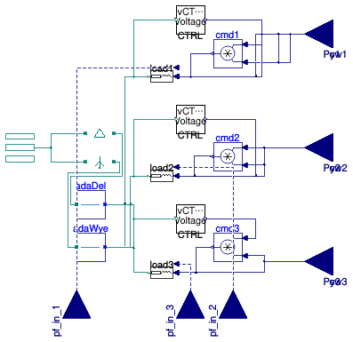 Buildings.Electrical.AC.ThreePhasesUnbalanced.Loads.Inductive
