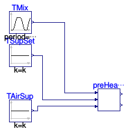 Buildings.Examples.DualFanDualDuct.Controls.Examples.PreHeatCoil