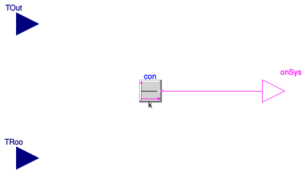 Buildings.Examples.Tutorial.CDL.Controls.OpenLoopSystemOnOff