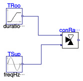 Buildings.Examples.Tutorial.CDL.Controls.Validation.RadiatorSupply