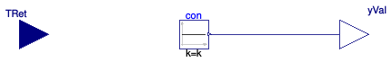 Buildings.Examples.Tutorial.CDL.Controls.OpenLoopBoilerReturn