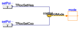 Buildings.Examples.VAVReheat.BaseClasses.Controls.RoomTemperatureSetpoint