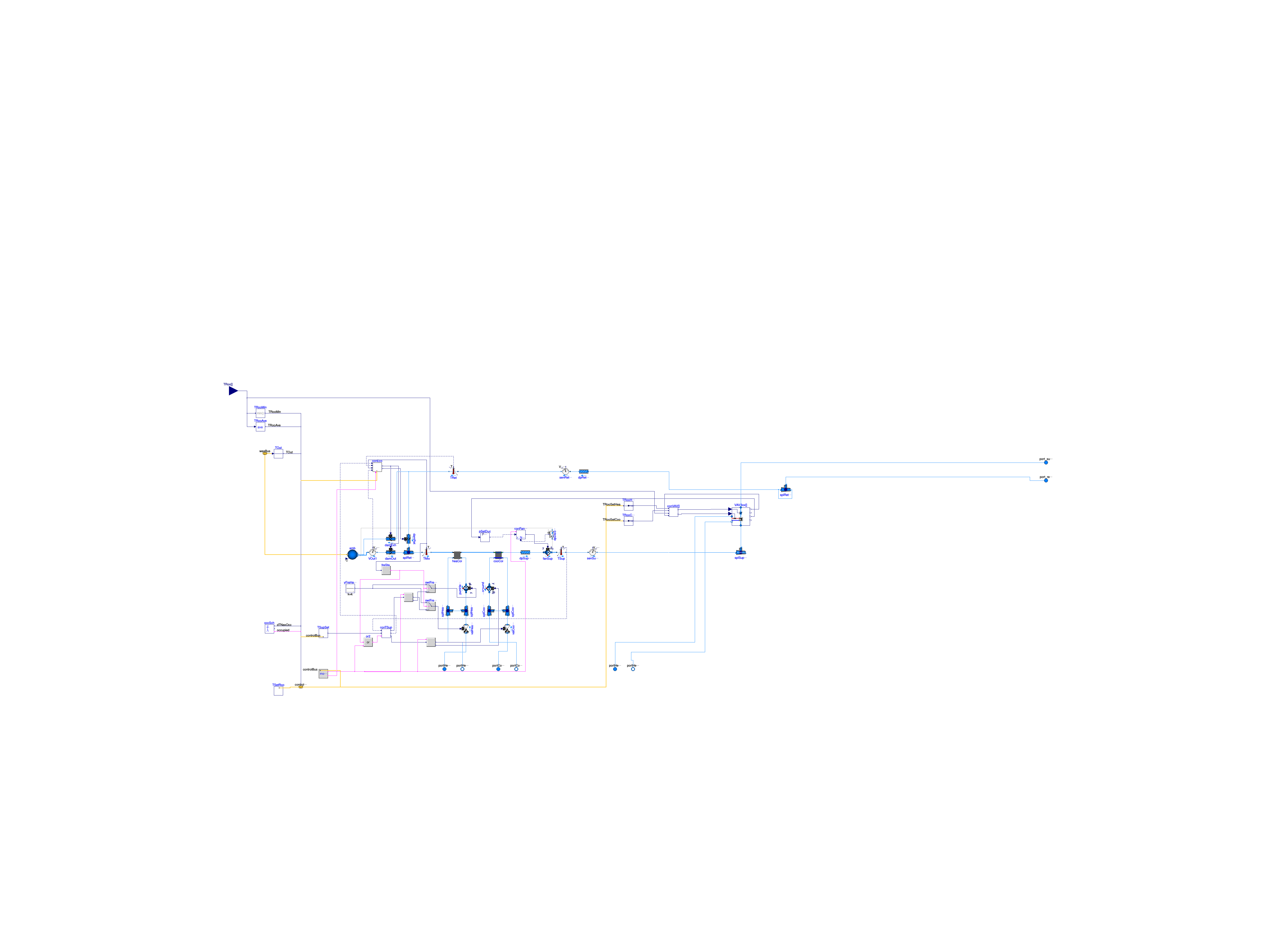 Buildings.Examples.VAVReheat.BaseClasses.ASHRAE2006