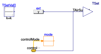 Buildings.Examples.VAVReheat.BaseClasses.Controls.SupplyAirTemperatureSetpoint