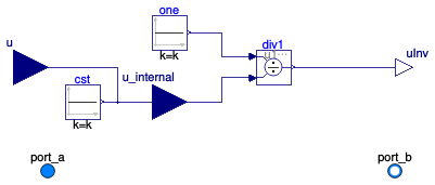 Buildings.Fluid.BaseClasses.MassFlowRateMultiplier