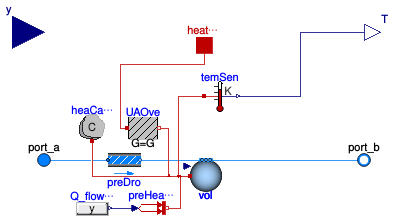 Buildings.Fluid.Boilers.BoilerPolynomial