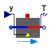Buildings.Fluid.Boilers.BoilerPolynomial