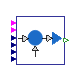 Buildings.Fluid.CHPs.BaseClasses.Controller