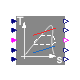 Buildings.Fluid.CHPs.OrganicRankine.BaseClasses.FixedEvaporating