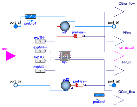 Buildings.Fluid.CHPs.OrganicRankine.ConstantEvaporation