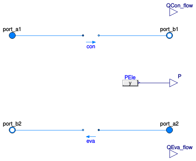 Buildings.Fluid.Chillers.BaseClasses.PartialCarnot_T