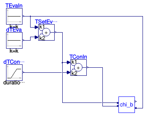 Buildings.Fluid.Chillers.Validation.Carnot_TEva_2ndLaw