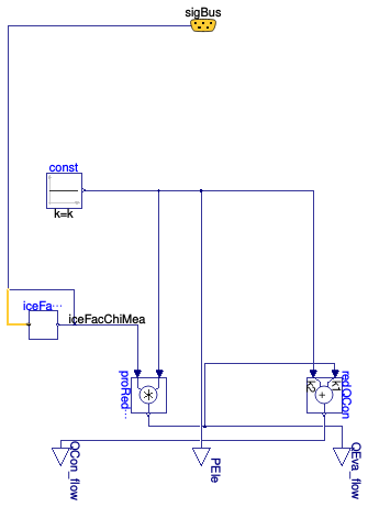 Buildings.Fluid.Chillers.ModularReversible.BaseClasses.RefrigerantCycle.RefrigerantCycleChillerCooling