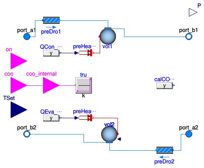 Buildings.Fluid.Chillers.BaseClasses.PartialElectric