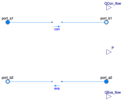 Buildings.Fluid.Chillers.BaseClasses.Carnot