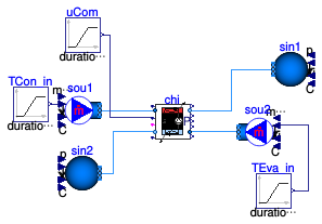Buildings.Fluid.Chillers.ModularReversible.Validation.ConstantCarnotEffectiveness
