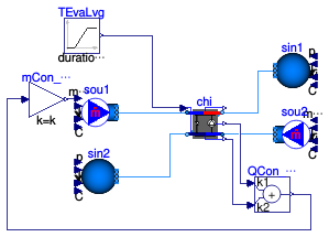 Buildings.Fluid.Chillers.Examples.Carnot_TEva