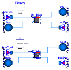 Buildings.Fluid.Chillers.Validation.CarnotVerifyCOP