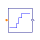 Buildings.Fluid.DXSystems.Cooling.BaseClasses.SpeedSelect