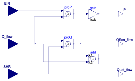 Buildings.Fluid.DXSystems.Cooling.BaseClasses.InputPower
