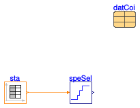 Buildings.Fluid.DXSystems.Cooling.BaseClasses.Examples.SpeedSelect