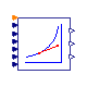 Buildings.Fluid.DXSystems.Cooling.BaseClasses.ApparatusDewPoint