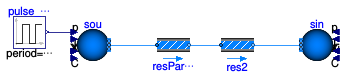Buildings.Fluid.Examples.Performance.PressureDrop.SeriesParallelDp