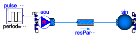 Buildings.Fluid.Examples.Performance.PressureDrop.ParallelFlow