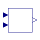 Buildings.Fluid.FMI.BaseClasses.hOut_toT