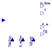 Buildings.Fluid.FMI.Conversion.InletToAir